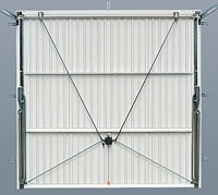 Hormann 4 point locking security